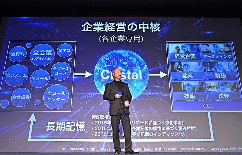 クリスタル・インテリジェンスの図