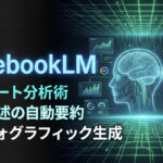 Top_NotebookLM活用術_アンケート分析