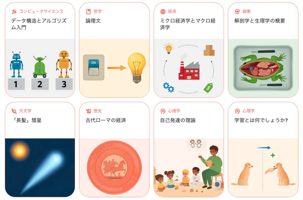 Learn Your Way_学習トピックス