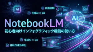 TOP_NotebookLM_インフォグラフィック_初心者向け解説