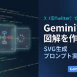 TOP_Gemini_SVG作成
