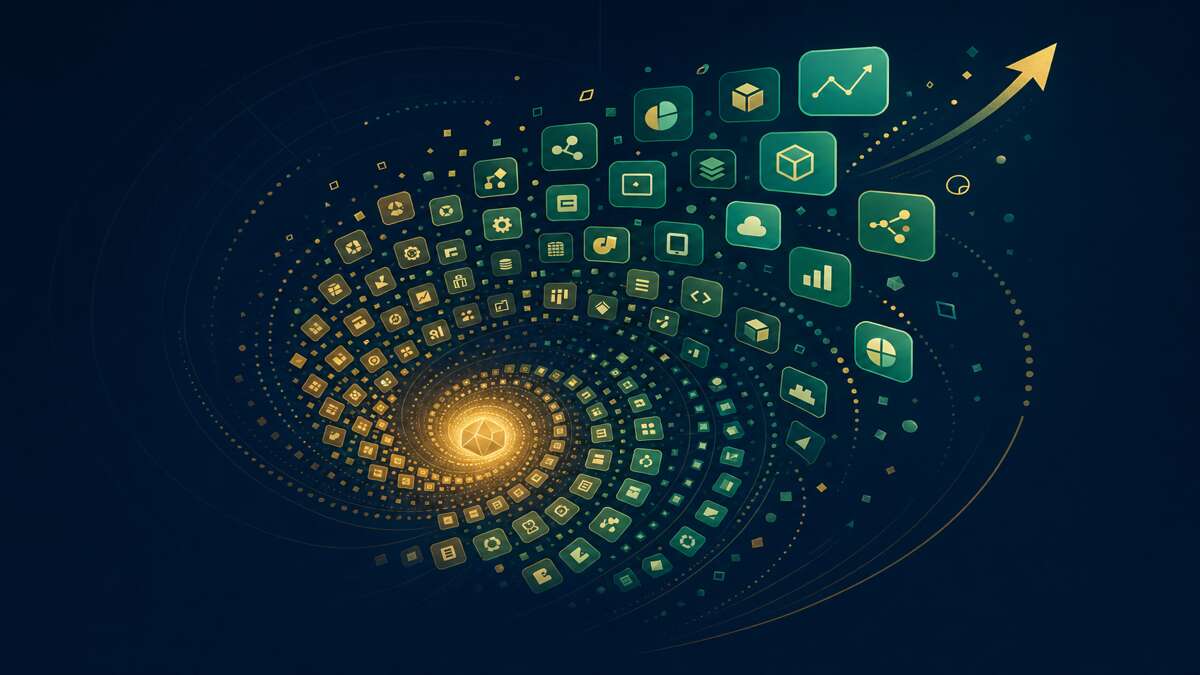 DX投資が外販事業に発展する循環図