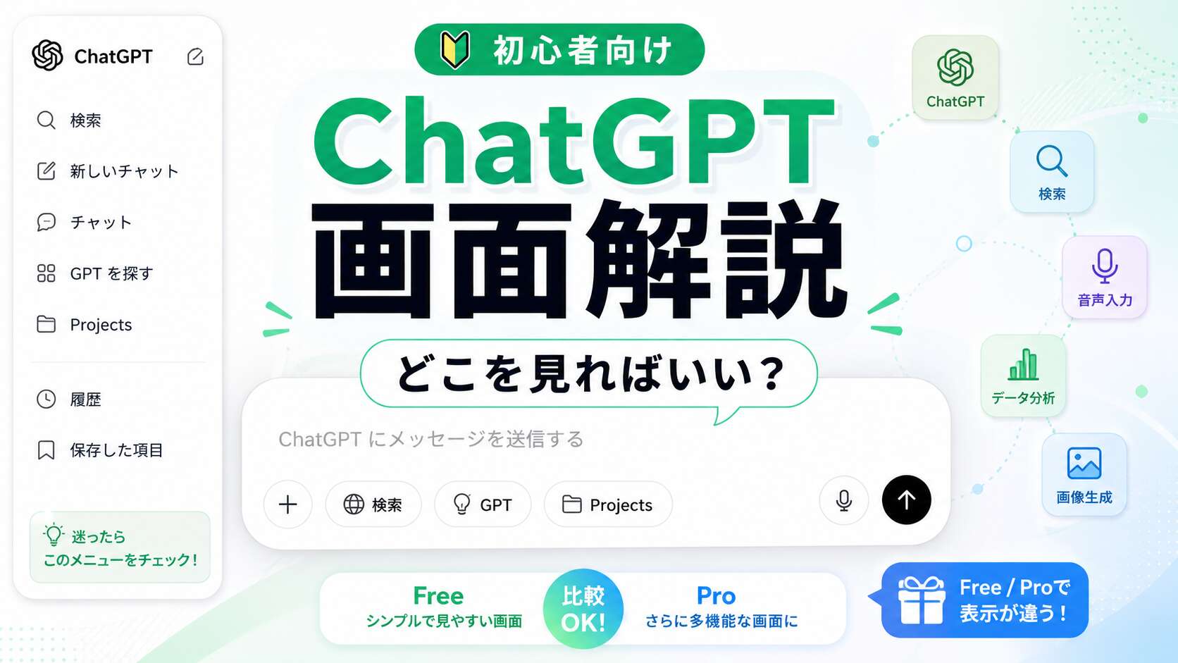 【ChatGPT】今日から使えるカスタム指示＜おすすめ5選＞ | TECH NOISY