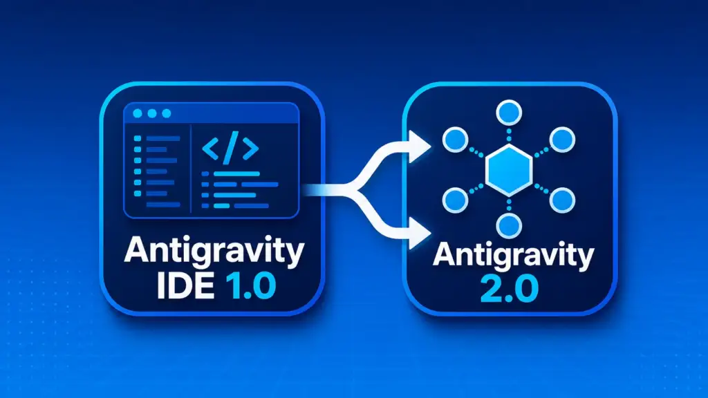Antigravity と Antigravity IDE の違い。2.0 でブランドと製品が分離