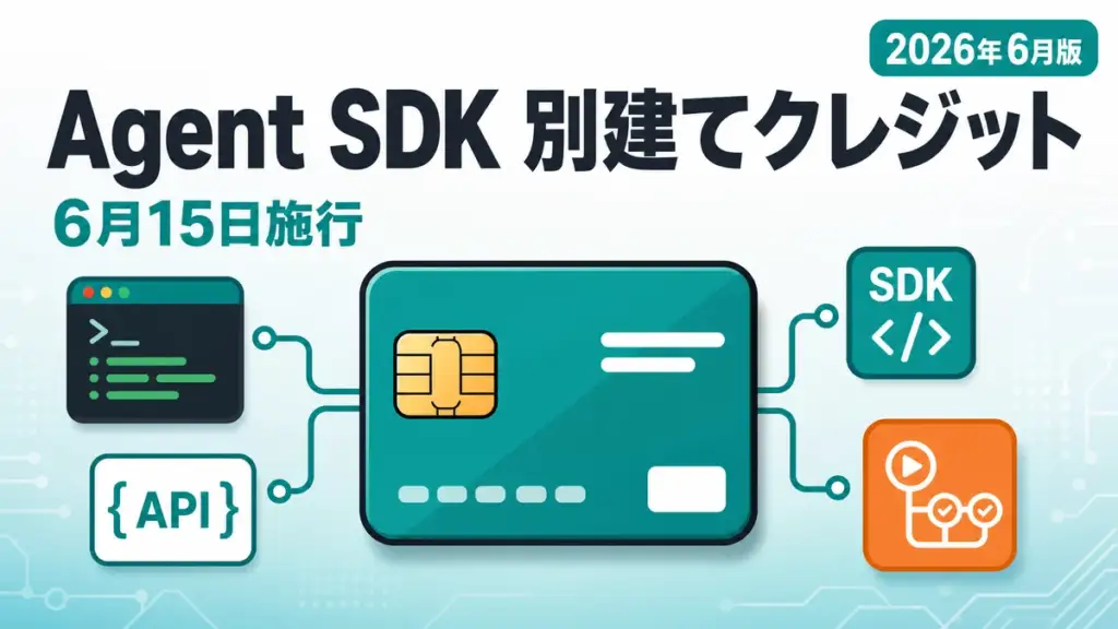 Agent SDK - Claude サブスク、6月15日から Agent SDK 利用が別建て月次クレジットに