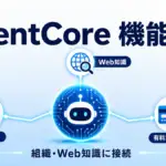Bedrock AgentCore - Bedrock AgentCore が機能拡張。エージェントを組織・Web知識に接続