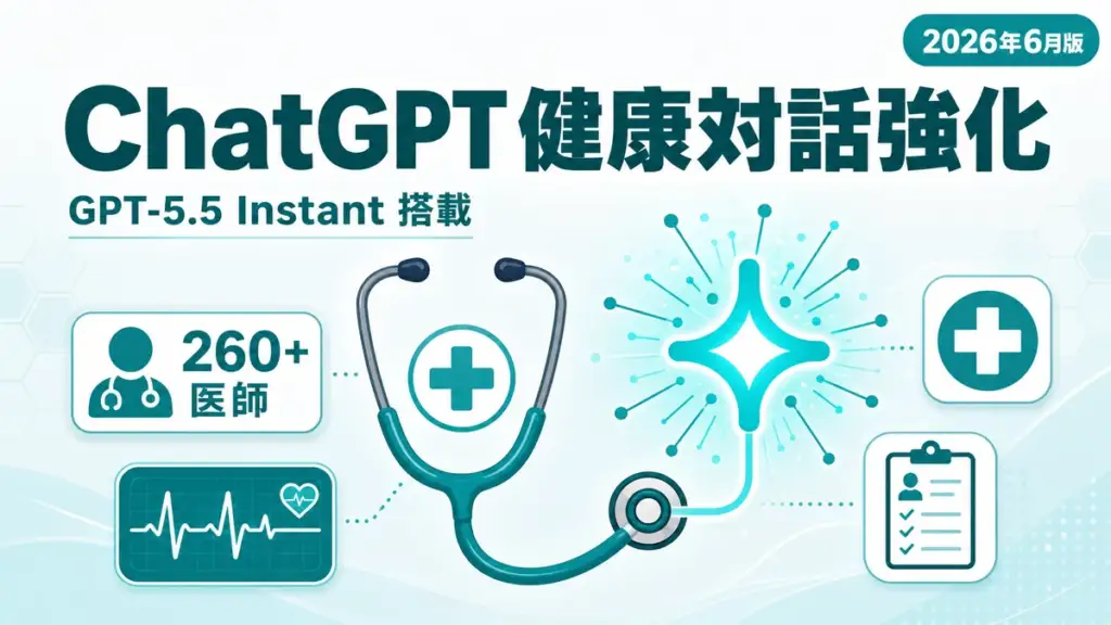 ChatGPT 健康対話 - ChatGPT の健康対話が強化。GPT-5.5 Instant を医師260名超が評価