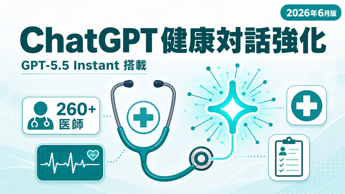 ChatGPT 健康対話 - ChatGPT の健康対話が強化。GPT-5.5 Instant を医師260名超が評価