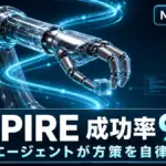 NVIDIA ENPIRE - NVIDIA ENPIRE 発表。AIエージェントでロボット方策を自律改善、成功率99%