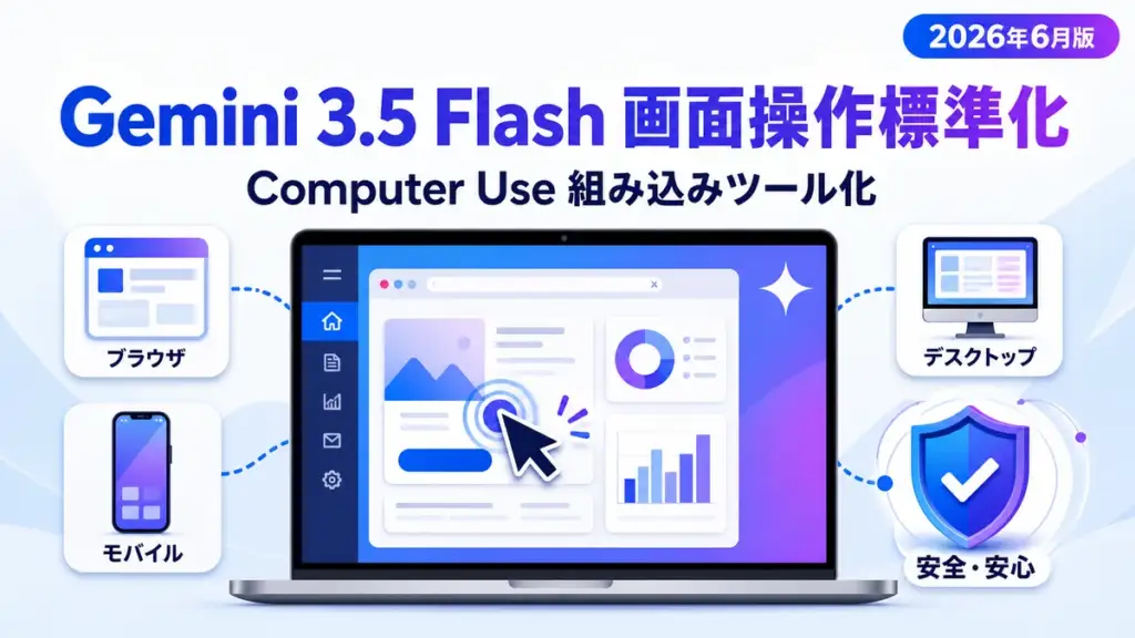 Gemini 3.5 Flashが画面操作を標準ツール化。安全対策も同時提供