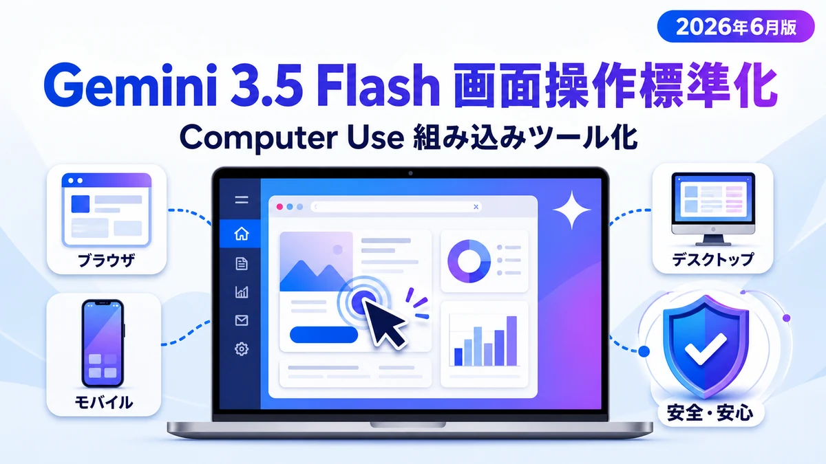 Gemini 3.5 Flashが画面操作を標準ツール化。安全対策も同時提供