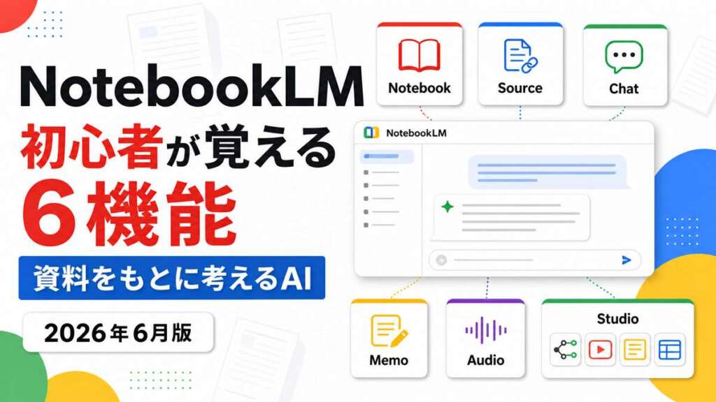 NotebookLM初心者向け6機能の記事サムネイル