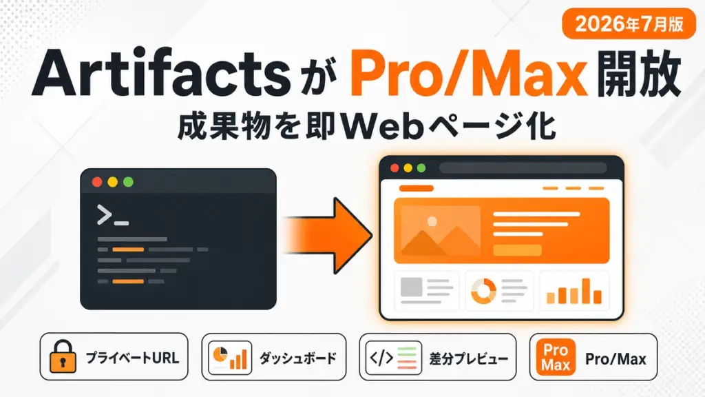 Claude Code Artifacts - Claude Code の Artifacts が Pro/Max に開放。成果物を即Webページ化