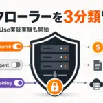 Cloudflare AIクローラー - Cloudflare、AIクローラーを「検索・エージェント・学習」で管理する新機能 ― Content Signals拡張と「Pay Per Use」実証実験