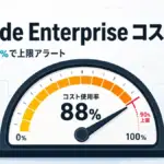 Claude Enterprise コスト管理 - Claude Enterprise に利用分析とコスト管理を追加。75%/90%で上限アラート