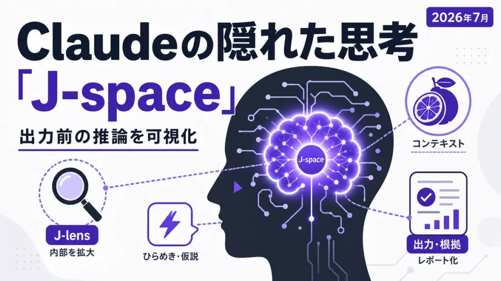 Claude J-space - Anthropicが「J-space」を発見。Claude内部の沈黙した思考を可視化