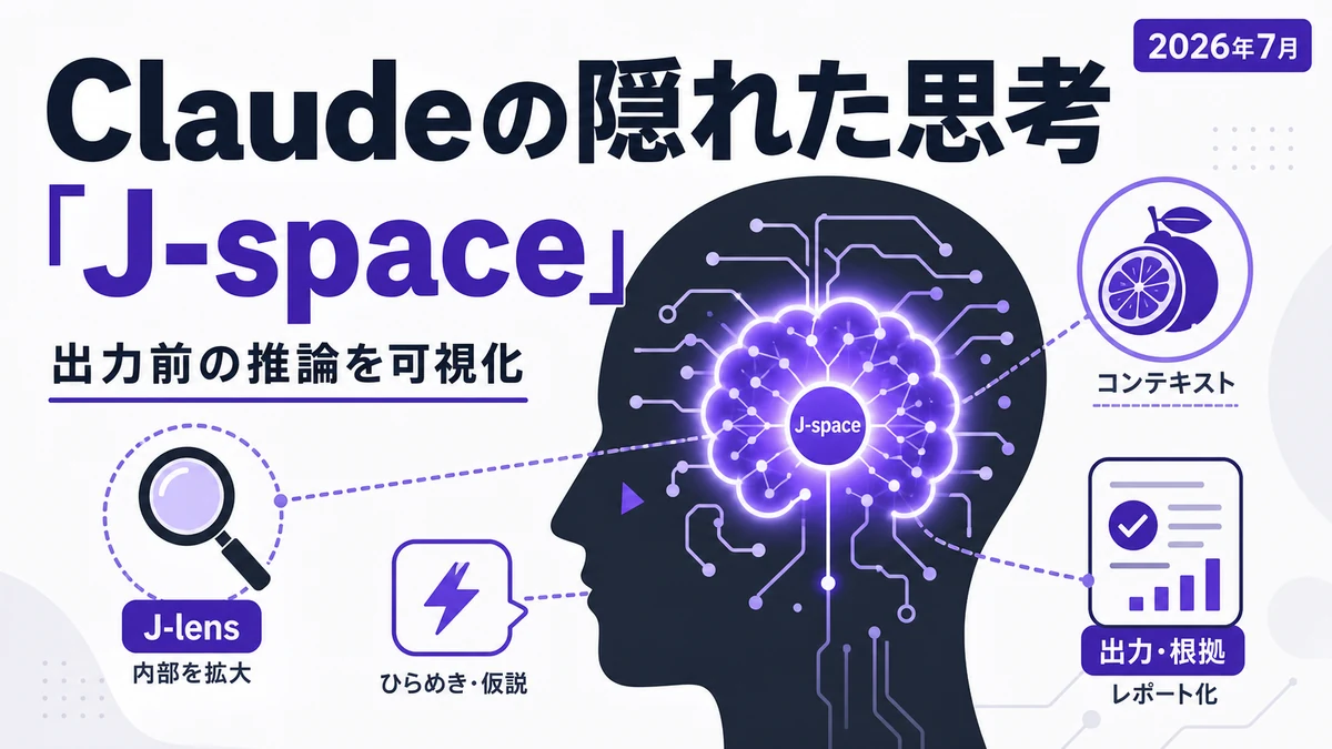 Claude J-space - Anthropicが「J-space」を発見。Claude内部の沈黙した思考を可視化