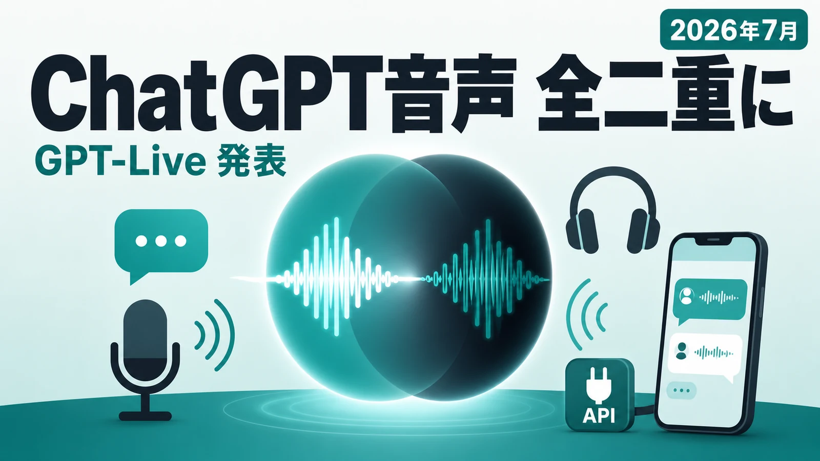 GPT-Live - ChatGPTの音声が全二重に。OpenAI「GPT-Live」は話しながら聞ける