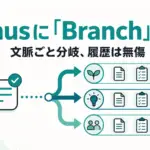 Manus Branch - Manusに「Branch」登場。会話の途中から文脈ごと分岐、元の履歴は無傷