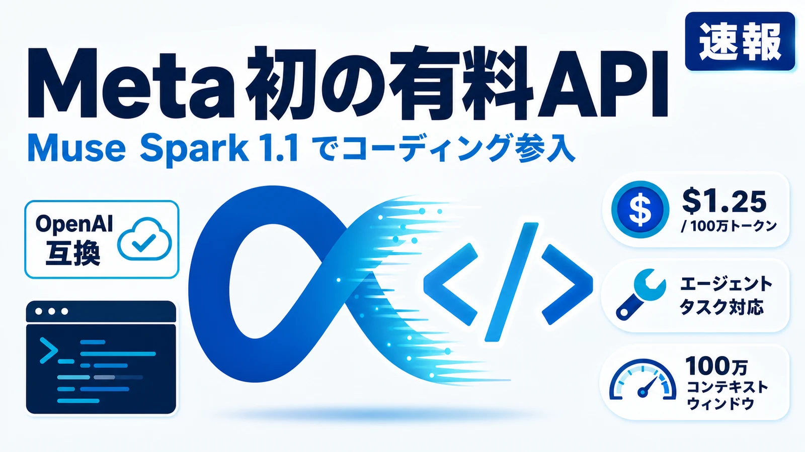 Muse Spark 1.1 - Meta が初の有料モデルAPIを開始。Muse Spark 1.1 でコーディング市場に参入