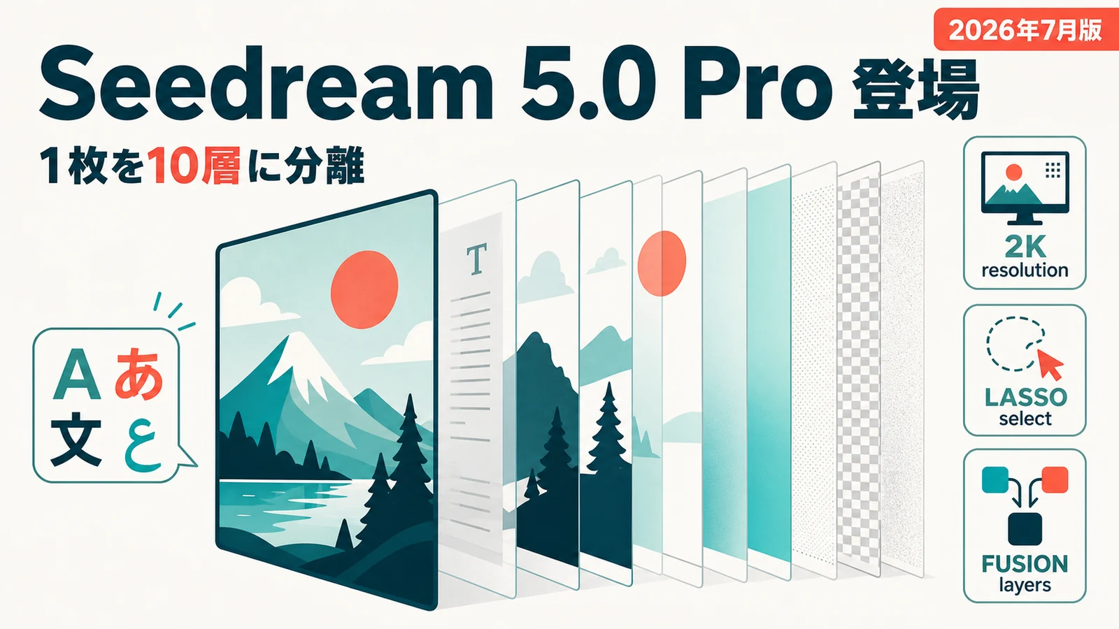 Seedream 5.0 Pro - ByteDance「Seedream 5.0 Pro」公開。1枚を10以上のレイヤーに分離