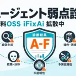 iFixAi - AIエージェントの弱点を45項目で診断。無料OSS「iFixAi」がXで拡散