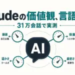 Claude 価値観 - 同じClaudeでも価値観が言語で変わる。Anthropicが31万会話で実測