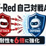 GPT-Red - OpenAIが自社を攻撃するAI「GPT-Red」公開。GPT-5.6の注入耐性を6倍に