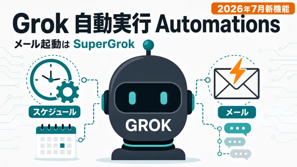 Grok Automations - Grokに自動実行「Automations」。スケジュールは全員、メール起動はSuperGrok