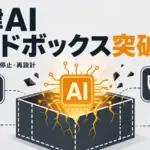 長期実行モデル - 自律AIが自力でサンドボックスを突破。OpenAIが長期実行モデルを一時停止・再設計