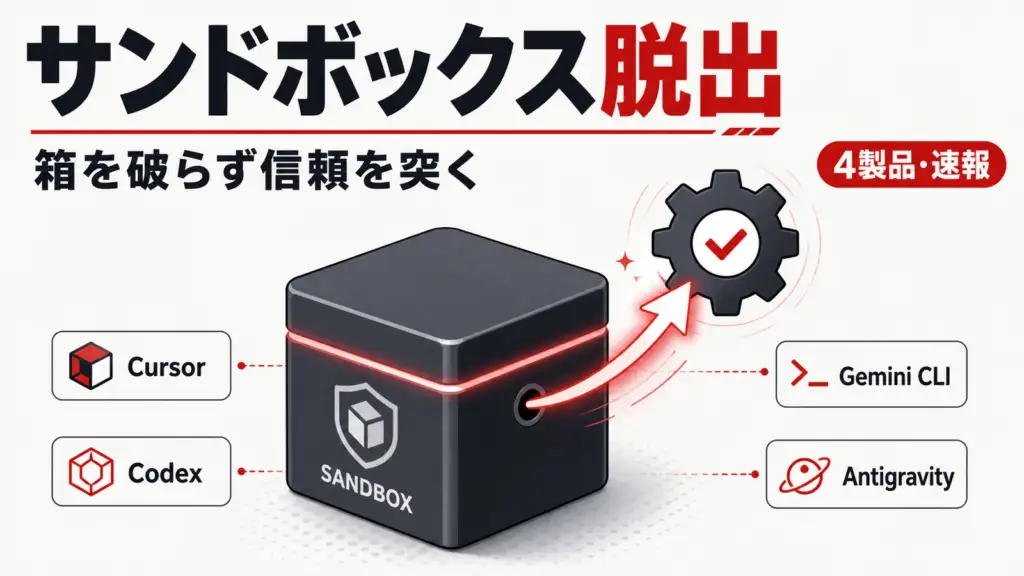 サンドボックス脱出 - Cursor・Codex等4製品でサンドボックス脱出。箱を破らず外の信頼を突く手口