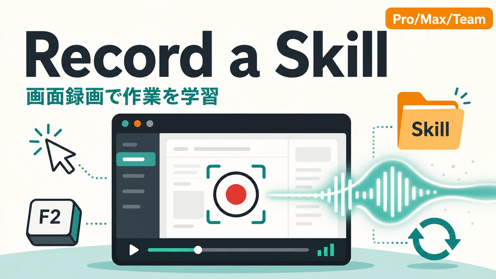 Claude Cowork スキル 録画 - Claude Cowork、画面録画でスキルを学習。実演＋音声でPro/Max/Teamに