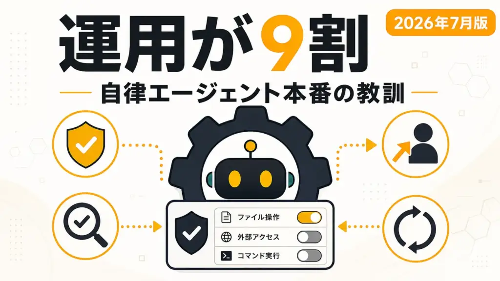 AIエージェントの運用 - エージェントは「作る」より「運用」が難しい。自動運用の現場で痛感したこと
