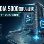 NVIDIA SKグループ 提携 - SKとNVIDIAが5,000億ドル超のAI提携へ。2ギガワット級クラウドを2027年稼働予定