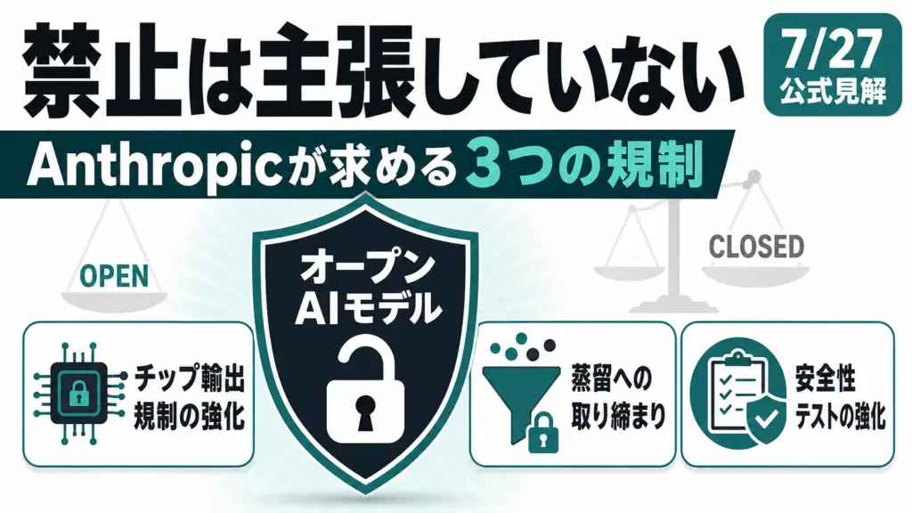 Anthropic オープンウェイト - Anthropicが反論「公開モデル禁止を主張したことはない」。求めるのは3つの規制