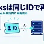 MCP Apps - MCPのTasksは切断しても同じIDで再開。MCP Appsは会話内に操作画面を出す