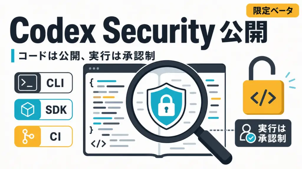 Codex Security CLI - OpenAIが脆弱性検出CLIをOSS公開。コードは誰でも読めるが実行は承認制