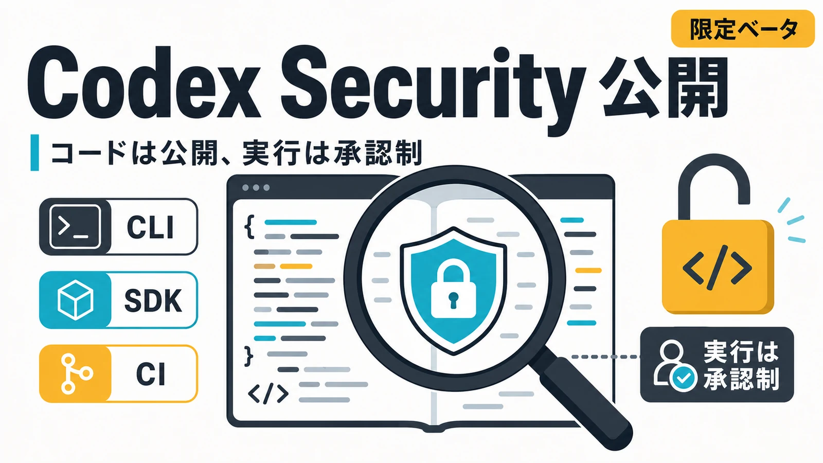 Codex Security CLI - OpenAIが脆弱性検出CLIをOSS公開。コードは誰でも読めるが実行は承認制