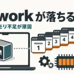 Coworkで並列タスクが落ちる理由。Claude Codeとの仕様差をログで実測