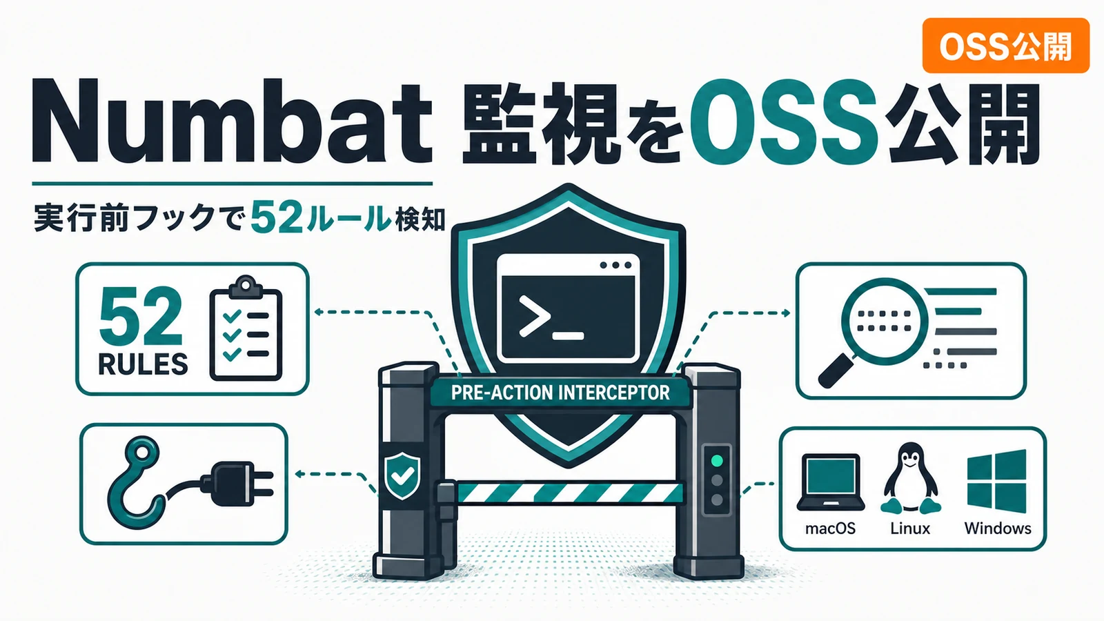 Numbat - Perplexityがエージェント監視をOSS公開。52ルールで実行前に割り込む