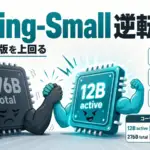 Inkling-Small - 4分の1サイズのInkling-Smallが推論で上位版を逆転。重みをApache 2.0公開