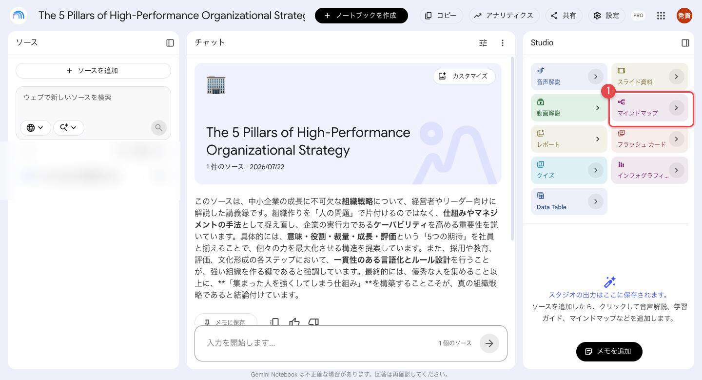 NotebookLMのStudioパネル。「マインドマップ」を赤枠と番号①で示している
