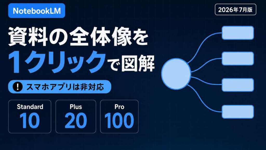 TECH-NOISY記事サムネイル