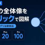 TECH-NOISY記事サムネイル