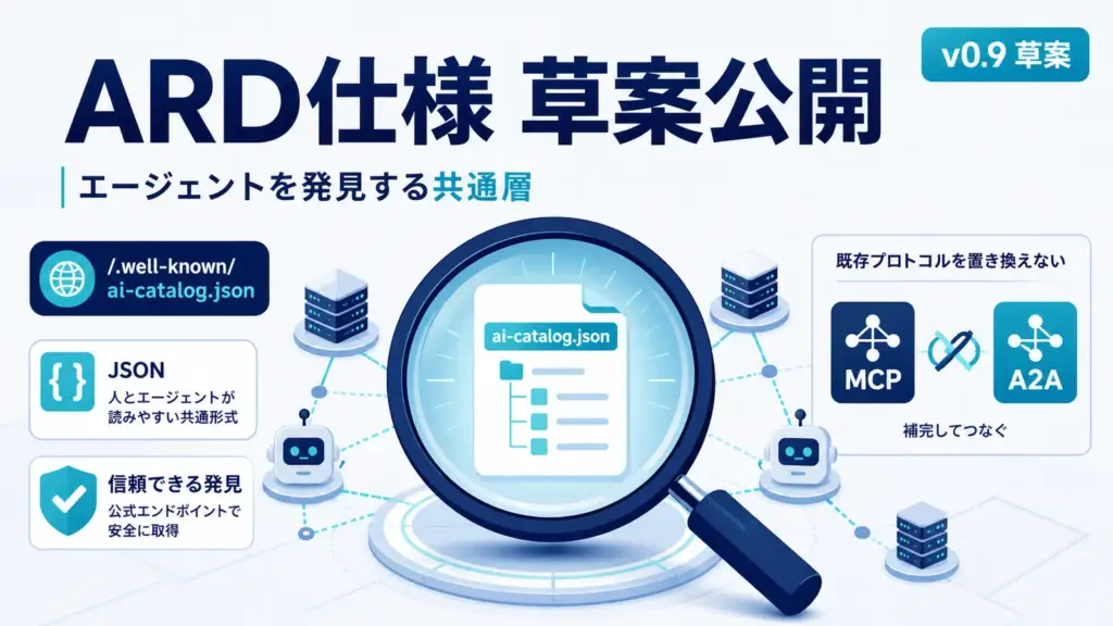 Agentic Resource Discovery - AIエージェントを見つける仕様ARD。Microsoft・Googleらが策定、まだ草案