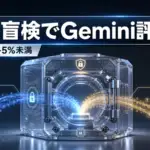 二重盲検評価 - Googleが重みも試験問題も渡さずGeminiを外部評価。追加の計算コストは5%未満