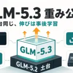 GLM-5.3 - Z.aiがGLM-5.3の重みを公開。土台は前世代のまま、伸びは追加学習だけ