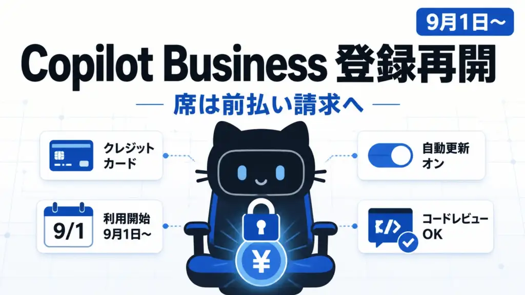 GitHub Copilot Business - GitHub Copilot Businessの登録が9月1日に再開。席は使う前の支払いが必要に