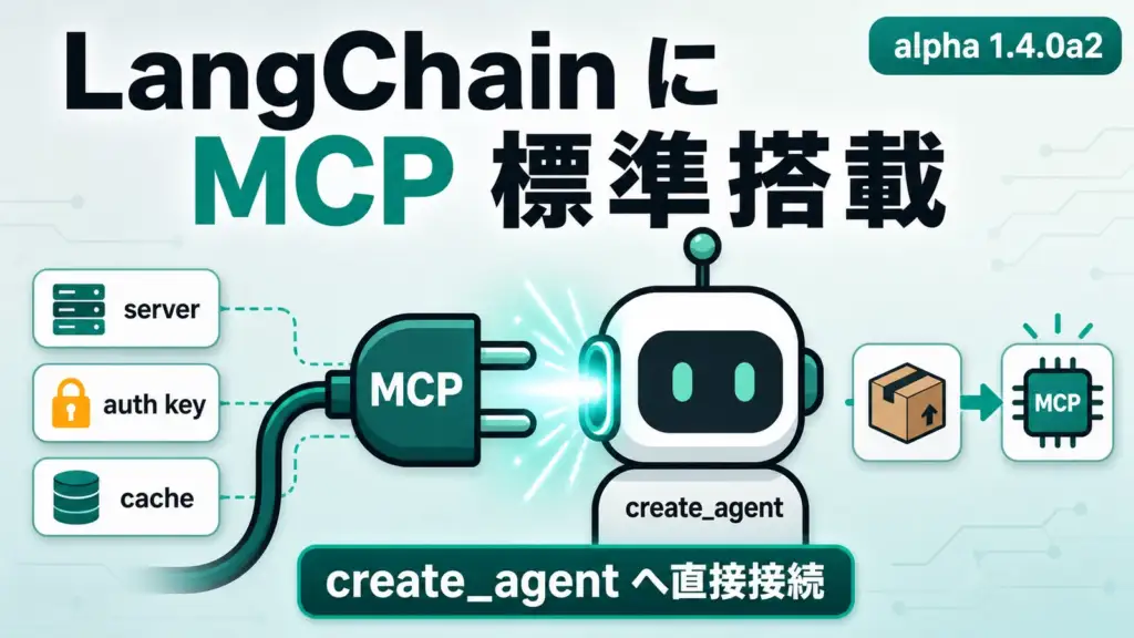 LangChain MCP - LangChain本体にMCP接続が入った。アルファ版でツールをエージェントへ直接渡せる