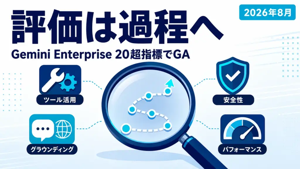 Gemini Enterprise Agent Platform - AIエージェントの評価は結果から過程へ。Gemini企業版が20超の指標でGA